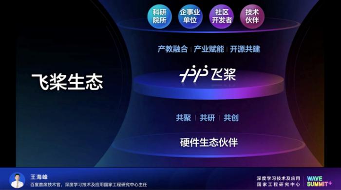 百度CTO王海峰：深度學(xué)習(xí)平臺加大模型，夯實(shí)數(shù)實(shí)融合基座